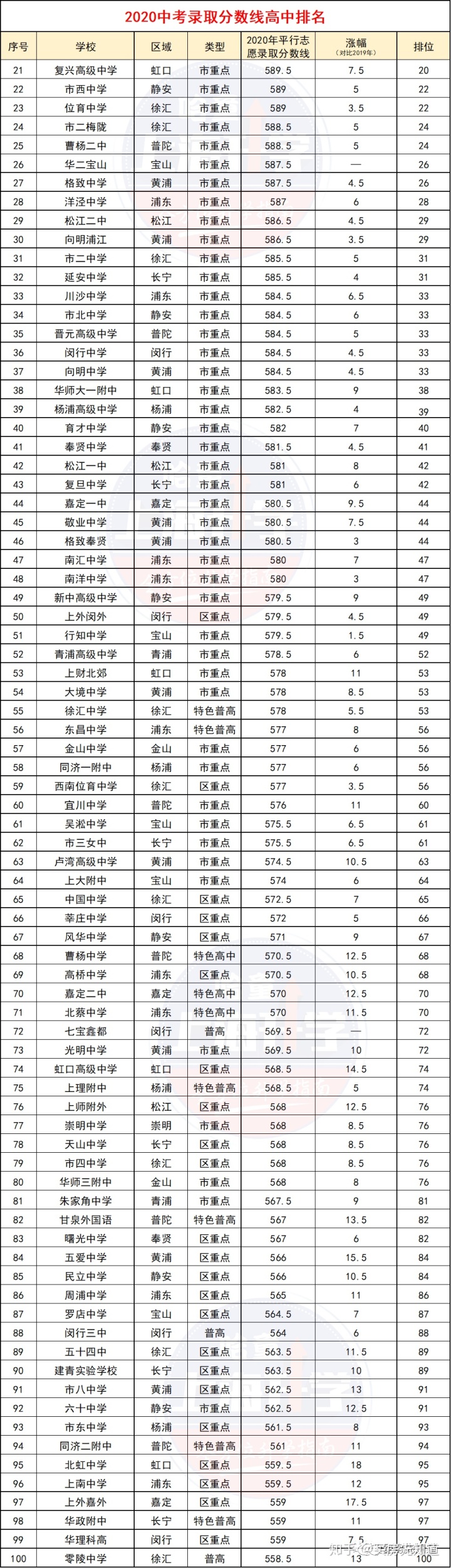 中国福布斯2014富豪榜_2014中国高中排行榜_中国女性富豪榜排行