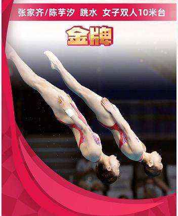 中国奥运个人金牌榜排名_中国奥运历史首金_中国奥运历史排名