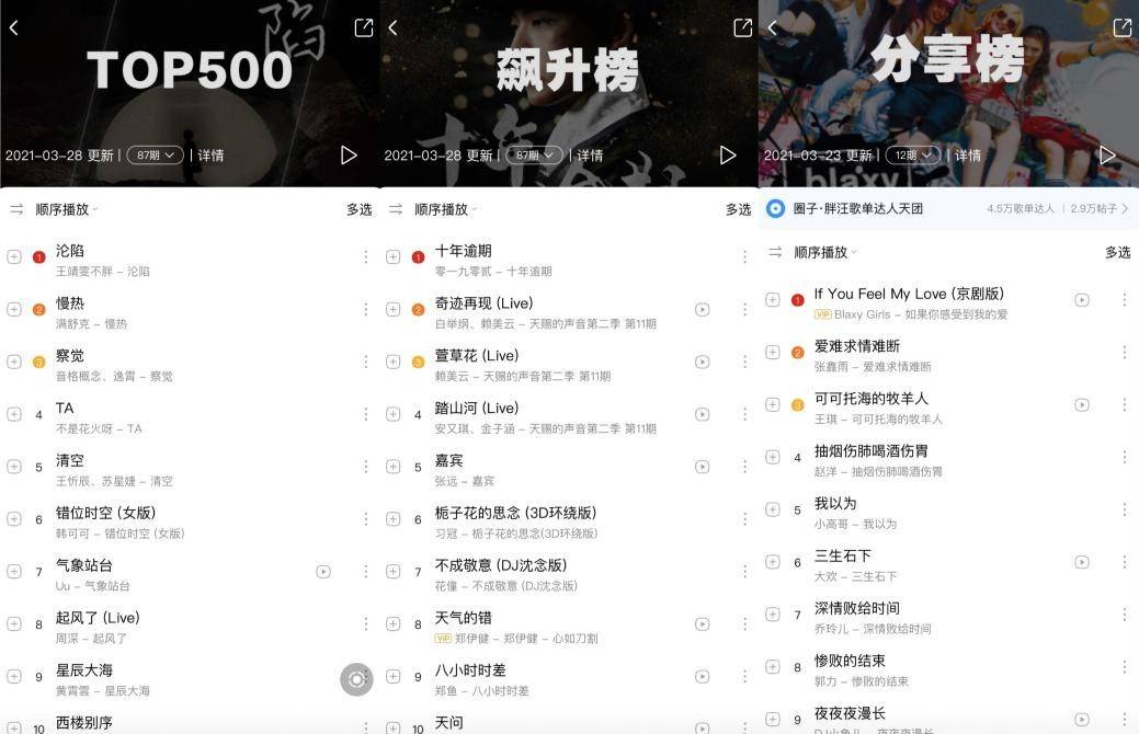2014世界富豪榜前50名_中国音乐排行榜前十名_2016娱乐名人榜前100名