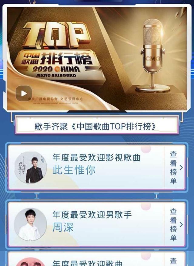 2014娱乐名人榜前100名_2014胡润全球富豪榜排行榜(前1000名名单)_中国音乐排行榜前十名