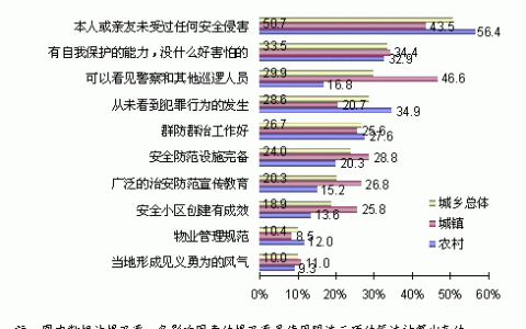 "2016中国最具幸福感城市"推选启动 湖南5市候选