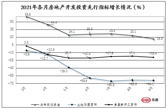 中国游戏企业收入排行_2013中国城市收入排名_中国房地产企业营业收入排名