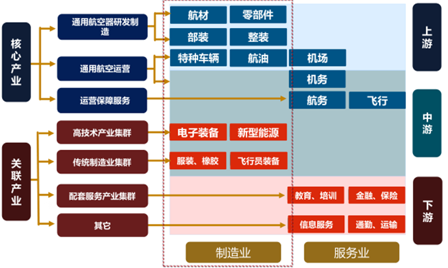 中国航空 公司_中国航空公司机队排名_中国航空计算技术研究所西安翔迅科技发展公司