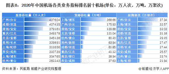 中国航空计算技术研究所西安翔迅科技发展公司_中国航空 公司_中国航空公司机队排名