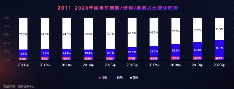 2016年手机品牌销量榜_小型车销量排行榜2016_2017年中国新能源车销量榜