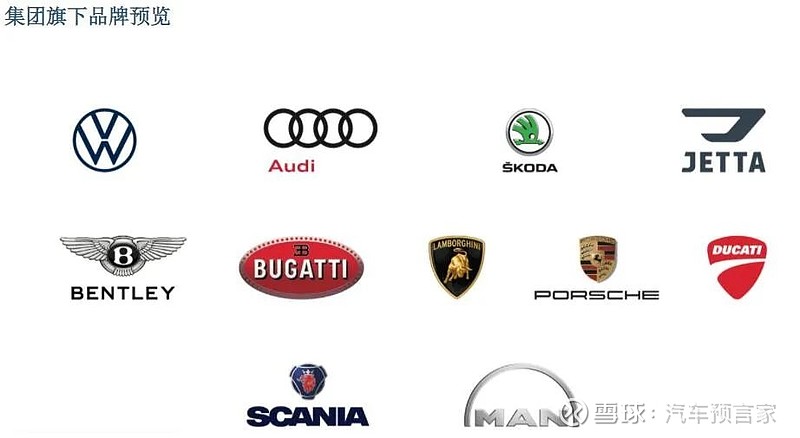中德国合资汽车品牌价格表_在德国卖的最好的汽车品牌_德国汽车品牌排名