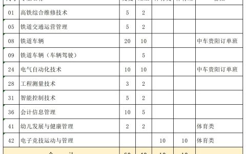四川德阳取消高中阶段自主招生考试 中考7月11日至13日进行