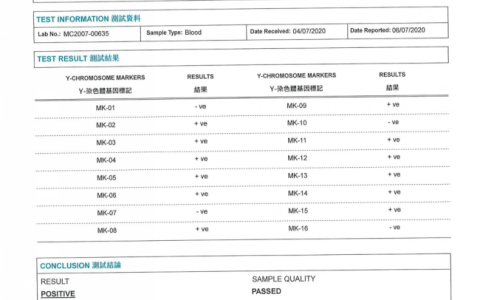 香港男女验血报告单图,亲身经历告诉你真实内幕？