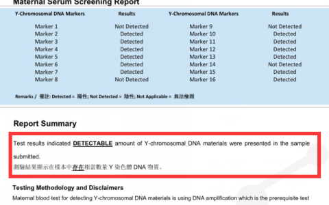 香港hklab化验报告单,需要注意的都在这？