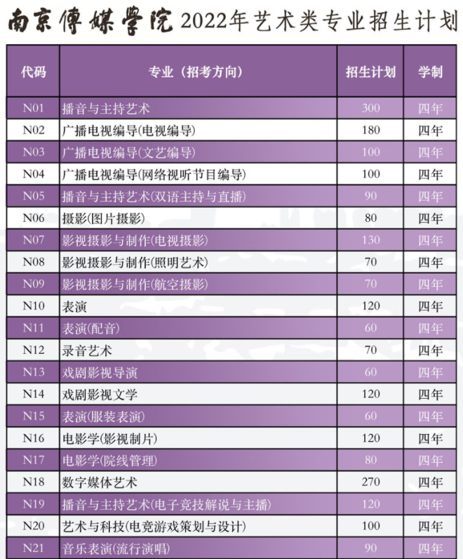 杭州职高学校排名2017_本一学校排名及分数线_杭州三本学校排名