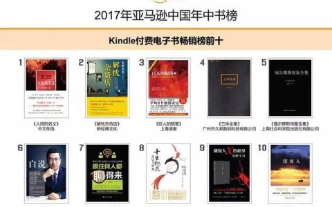 亚马逊中国揭晓2017年度阅读榜单