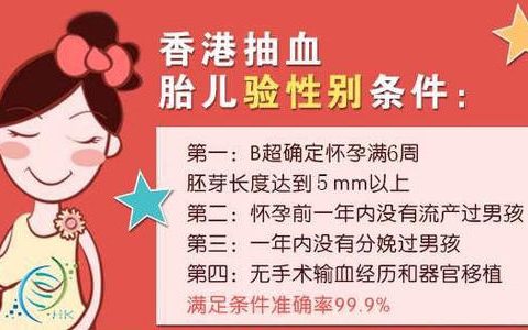 香港验血测胎翻盘_鉴定胎儿性别准确率高吗？